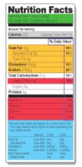 Label Nutrition Fo Label Nutrition Fo