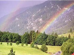 Landscape Fo Landscape Fo