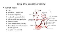 Lymph Diagram Lymph Diagram