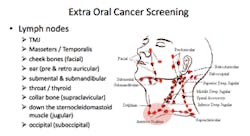 Lymph Diagram 02 Lymph Diagram 02