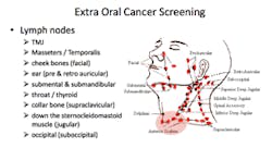 Lymph Diagram 02 Lymph Diagram 02