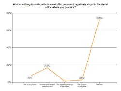 Malenegativea Malenegativea
