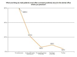 Malepositivea Malepositivea