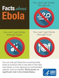 Maria 4 Ebola Infographic Maria 4 Ebola Infographic