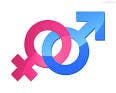 Men Women Symbol Fo Men Women Symbol Fo