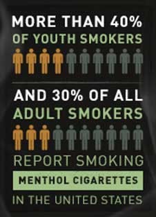 Menthol Ciagarettes Fo Menthol Ciagarettes Fo