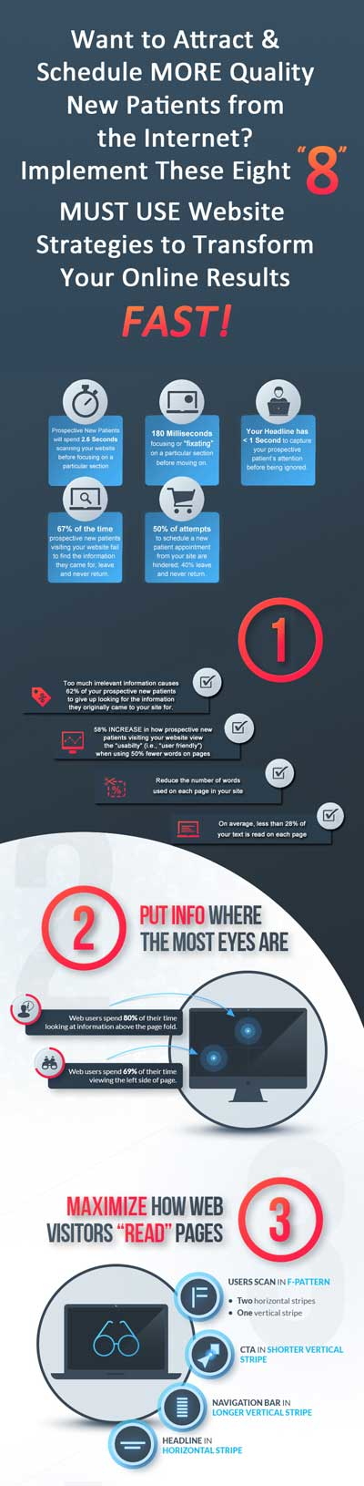 More Website Visitors A