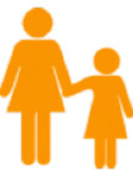 Mother Child Fo