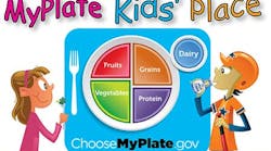 My Plate Kids Place Fo