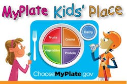 My Plate Kids Place Fo My Plate Kids Place Fo