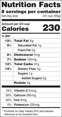 Nutrition Facts Proposed Fo Nutrition Facts Proposed Fo