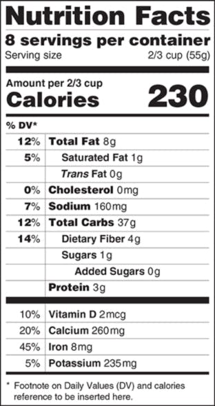 Nutrition Facts Proposed Fo