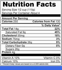 Nutritional Label Fo Nutritional Label Fo