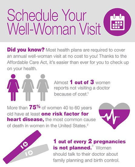 Nwhw Infographic Cropped