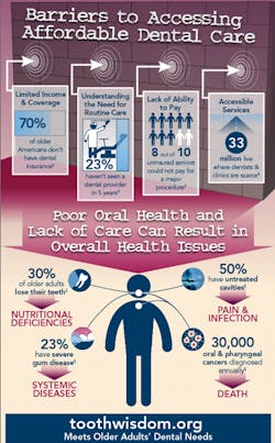 Ohageriatric Ohageriatric