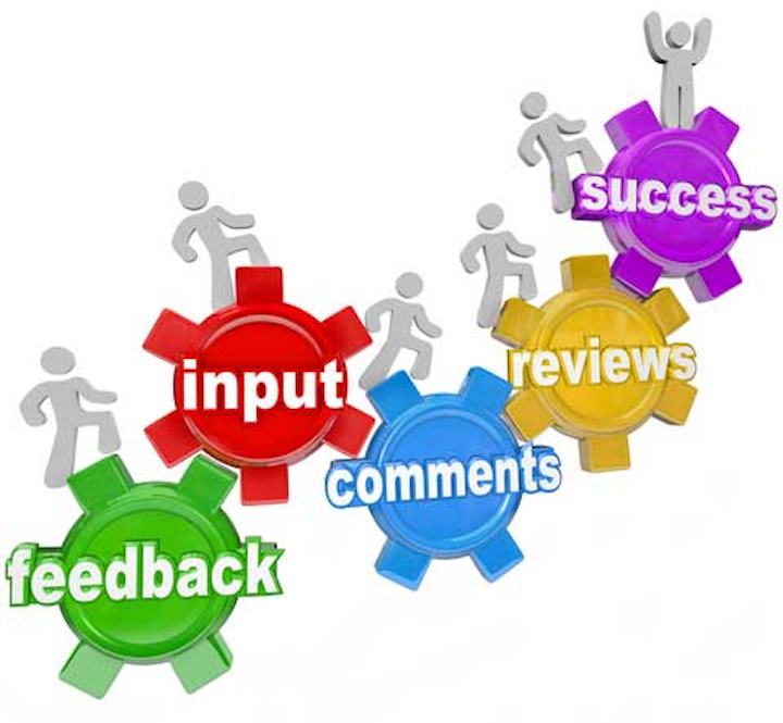 Online Dental Patient Reviews