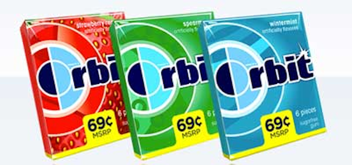 Orbitgum