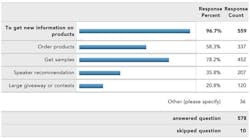 Overallanswers2 P30 Overallanswers2 P30