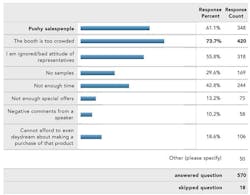 Overallanswers3 P31 Overallanswers3 P31