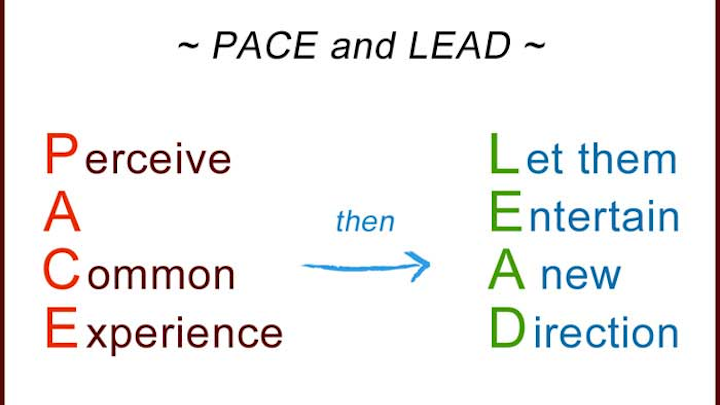 Pace And Lead