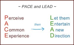 Pace And Lead