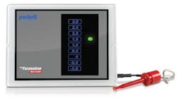 Parkell Inside Only Parkell Inside Only