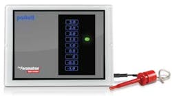 Parkelle Locator Es Parkelle Locator Es