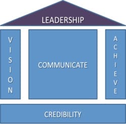 Pennwell web 250 246 Pennwell web 250 246