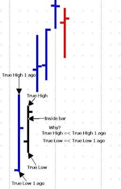 Pennwell web 258 400 Pennwell web 258 400