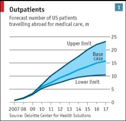 Pennwell web 270 261 Pennwell web 270 261