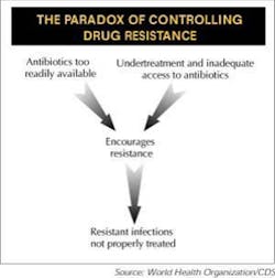 Pennwell web 302 305 Pennwell web 302 305