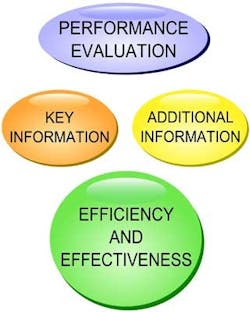 Pennwell web 322 400 Pennwell web 322 400