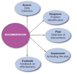 Pennwell web 350 335 Pennwell web 350 335