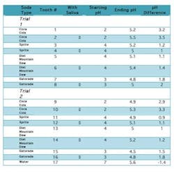 Pennwell web 397 400 Pennwell web 397 400