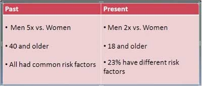 Pennwell web 400 170