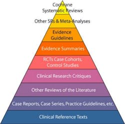 Pennwell web 400 396 Pennwell web 400 396