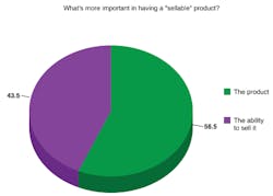 Pennwell web 450 323 Pennwell web 450 323