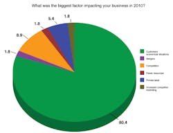 Pennwell web 450 345 Pennwell web 450 345