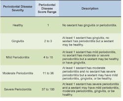 Pennwell web 450 368 Pennwell web 450 368