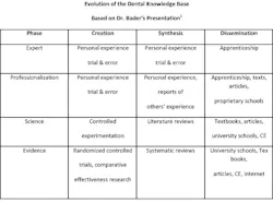 Pennwell web 480 376 Pennwell web 480 376