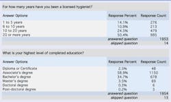Pennwell web 500 300 Pennwell web 500 300