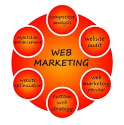 Pennwell web 500 504 Pennwell web 500 504