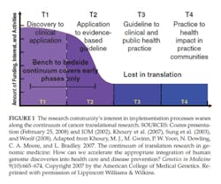 Pennwell web 560 467 Pennwell web 560 467