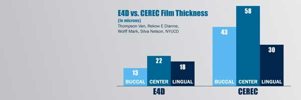 Pennwell web 600 200