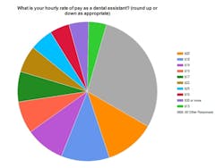 Pennwell web 600 450 Pennwell web 600 450