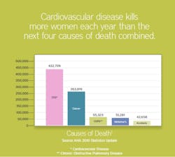 Pennwell web 600 540 Pennwell web 600 540