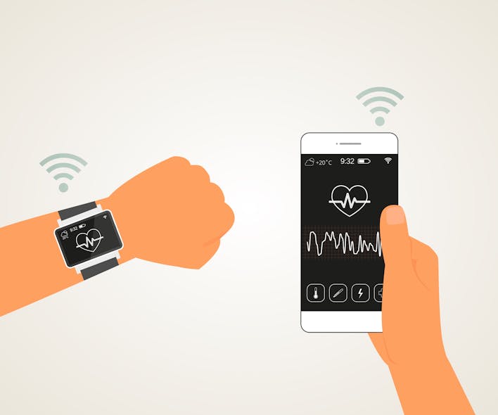Personal Health Technology