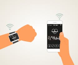 Personal Health Technology Personal Health Technology