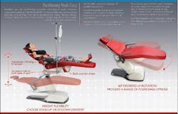 Positioning Fo Positioning Fo