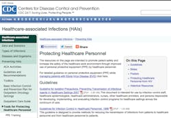Ppe Cdc Ppe Cdc